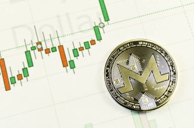 Monero bu Kripto Döviz Alım ve Satım modern bir yoldur