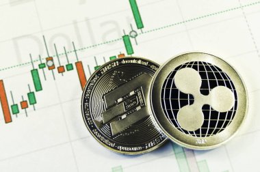 Dalgalanma bu Kripto Döviz Alım ve Satım modern bir yoldur