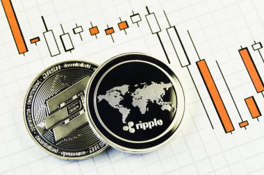 Dalgalanma bu Kripto Döviz Alım ve Satım modern bir yoldur