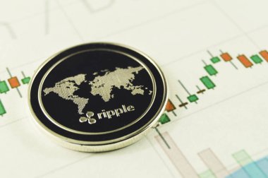 Dalgalanma bu Kripto Döviz Alım ve Satım modern bir yoldur