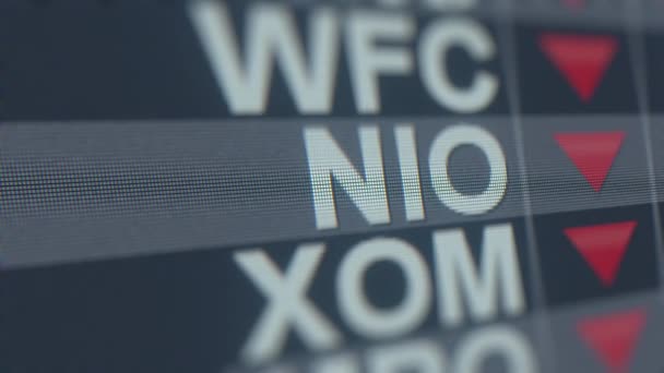 Nio Adr Nio stock ticker op het scherm met dalende pijl. Redactionele crisis gerelateerde loopable animatie — Stockvideo
