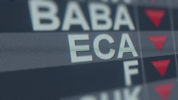 Encana Eca απόθεμα ticker με φθίνουσα βέλος. Έκδοση κρίση που σχετίζονται με loopable κινούμενα σχέδια — Αρχείο Βίντεο