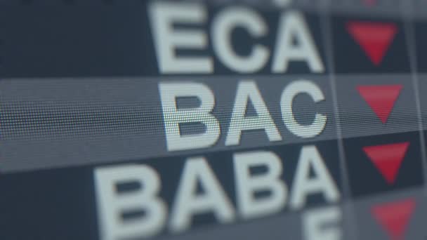 Τράπεζα της Αμερικής Bac απόθεμα ticker στην οθόνη με φθίνουσα βέλος. Έκδοση κρίση που σχετίζονται με loopable κινούμενα σχέδια — Αρχείο Βίντεο