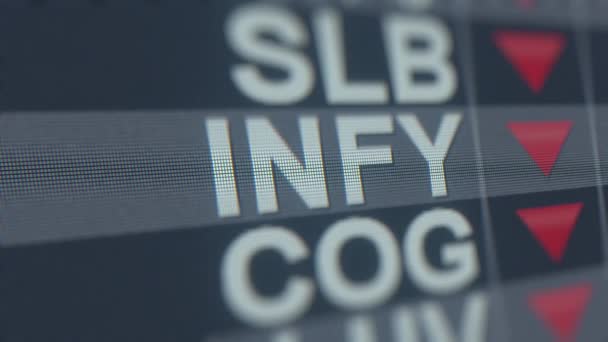 Infosys Adr Inficeer stock ticker met afnemende pijl. Redactionele crisis gerelateerde loopable animatie — Stockvideo