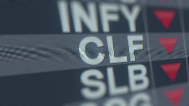 Cleveland-Cliffs Clf stock ticker med minskande pil, konceptuell Redaktionell kris relaterade loopable animation — Stockvideo