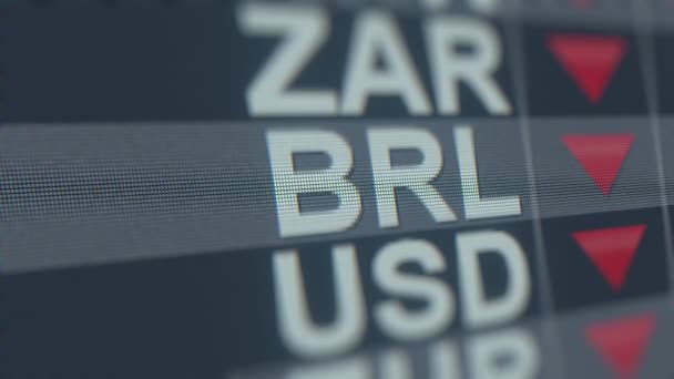 Minskande Brasiliansk Real växelkurs indikator på datorskärmen. Brl forex ticker loopable 3d animation — Stockvideo