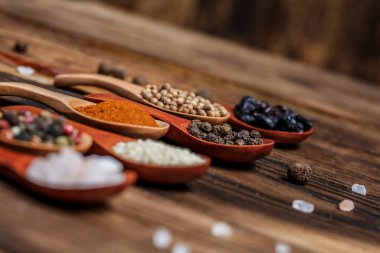 Ahşap bir masada, ahşap kaşıklardaki farklı baharatlar ve malzemeler.