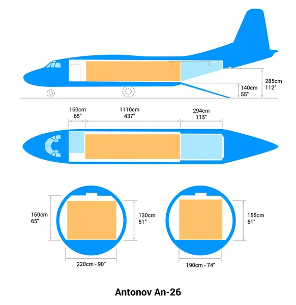 Antonov Guía Aviones Carga — Vector de stock