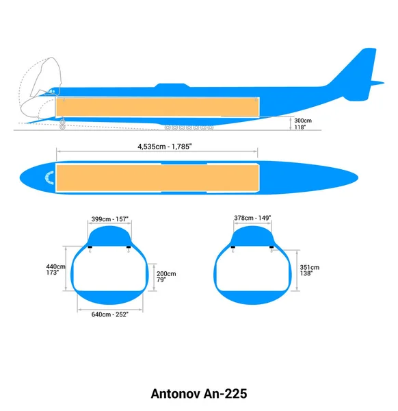 Antonov 225 Guía Aviones Carga — Vector de stock