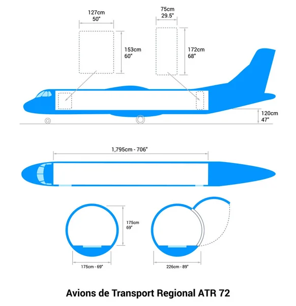 Avions Transport Regional Atr Guía Aviones Carga — Vector de stock