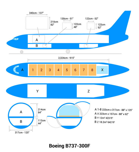 Boeing B737-300F Cargo Aircraft Guide