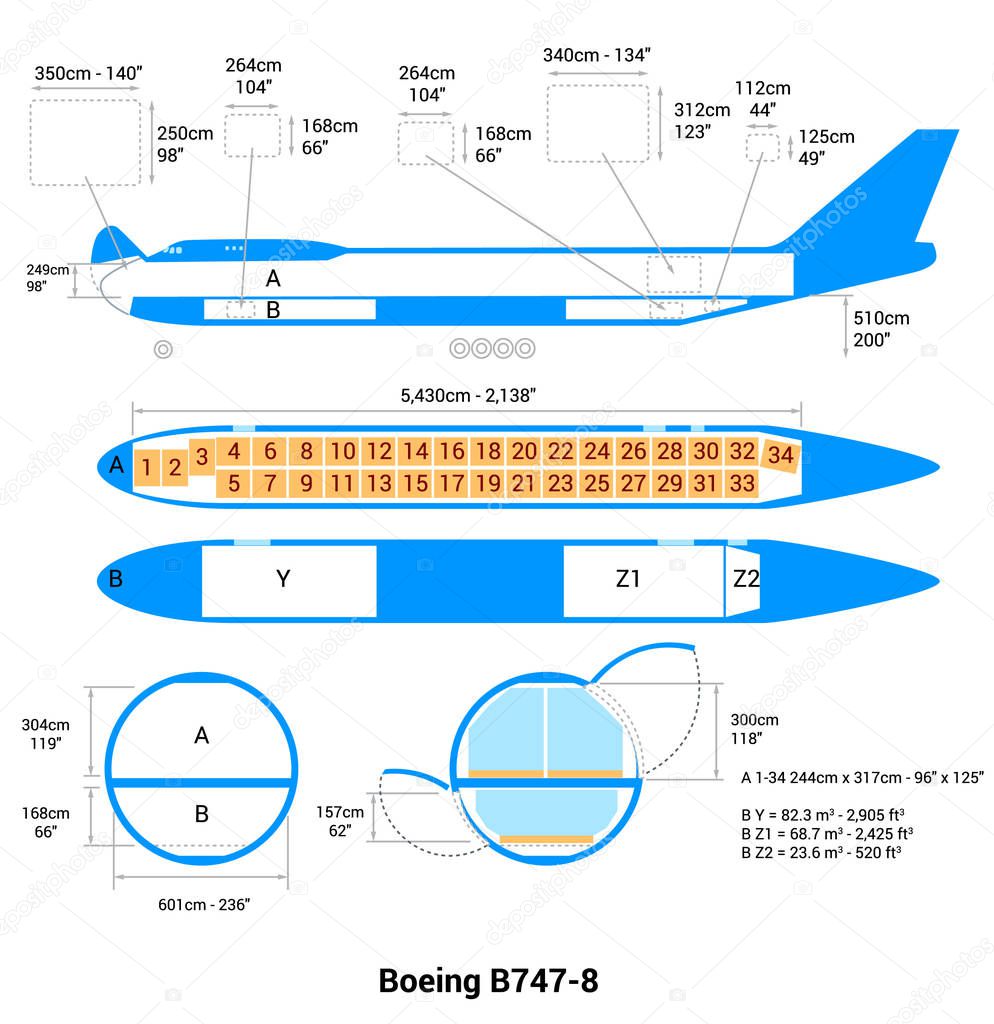 Boeing B747-8 Cargo Aircraft Guide