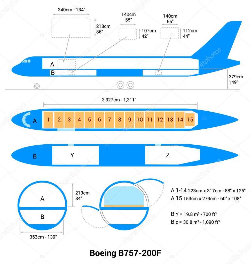 Boeing B757-200F Cargo Aircraft Guide