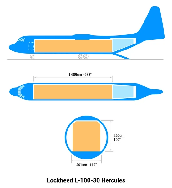 Lockheed 100 Avión Hércules Guía Aviones Carga — Vector de stock
