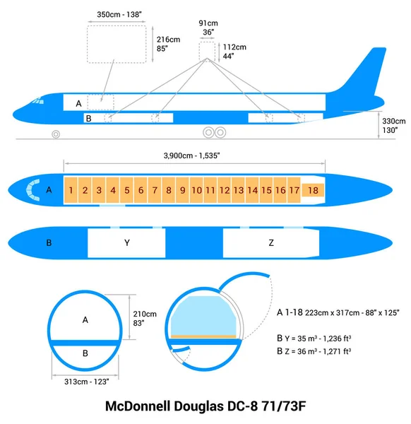 Mcdonnell Douglas 73F Esquema Avión Guía Aviones Carga — Vector de stock