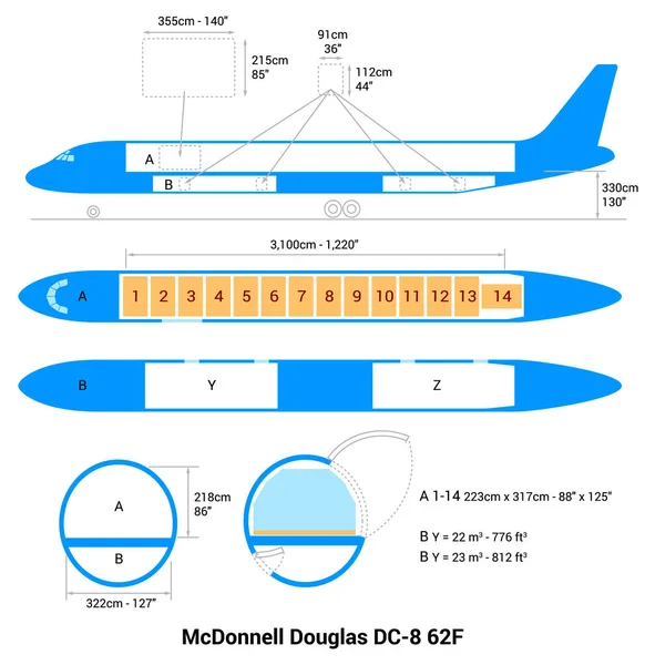 Mcdonnell Douglas 62F Esquema Avión Guía Aviones Carga — Vector de stock