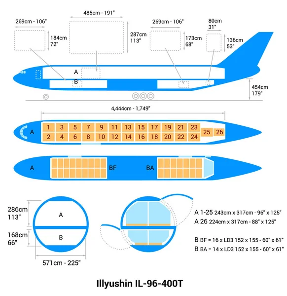 Esquema Aviones Illyushin Guía Aviones Carga — Vector de stock