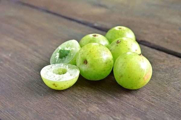 The Indian Gooseberry