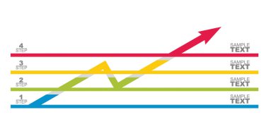 Grafik geliştirme sürecinin