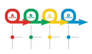 Grafik geliştirme sürecinin