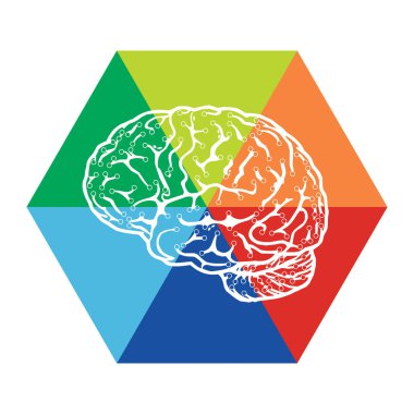 Şablon soyut insan beyni, yenilik düşünce kavramı ile  