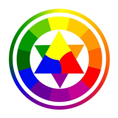 Renk çemberi on iki renk vektör çizim.