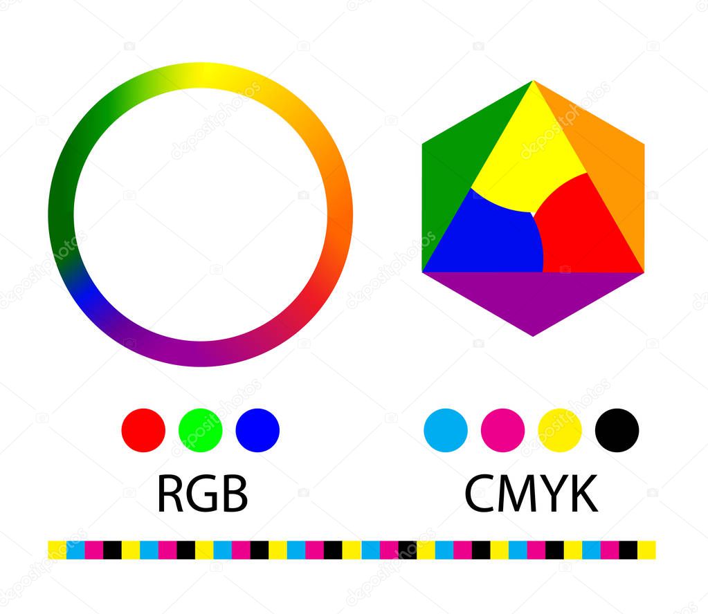 Gradation of colors in the circle. RGB and CMYK.