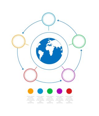 Küre Çemberin merkezi bulunan Infographics iş. 