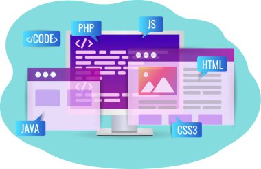 Web sitesi geliştirme, program kodu. Program kodlu kişisel bilgisayar