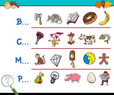 görüntü eğitim etkinliği bulmak