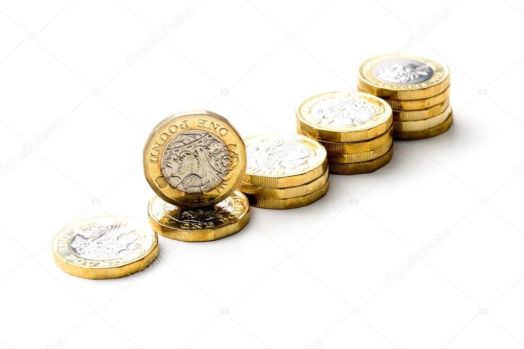 New British One Pound Sterling Coin Chart Rate