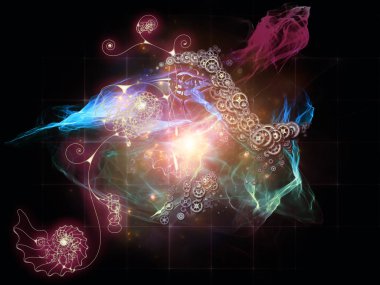 Sinerji matematik görselleştirme