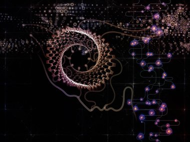 Makine bilinç kompozisyon