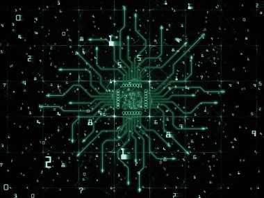 Cpu bölge görselleştirme