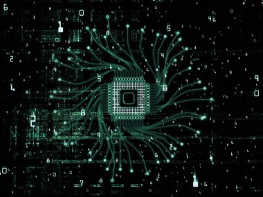 Cpu bölge görselleştirme