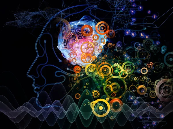 Makine bilinç iç hayatı