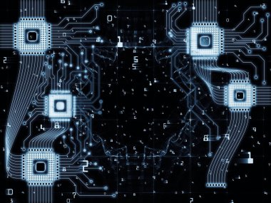 Cpu bölge görselleştirme