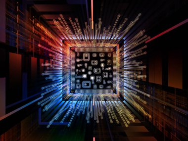 Dijital işlemci bakış açıları