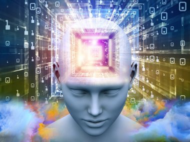 Düşünce iç hayatı