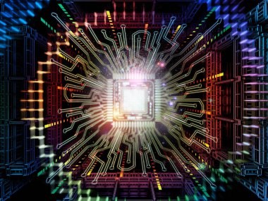 Dijital işlemci bakış açıları