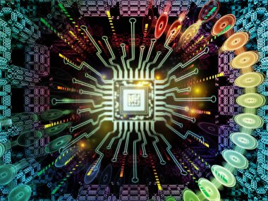 Dijital işlemci bakış açıları