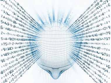 Zihin görselleştirme