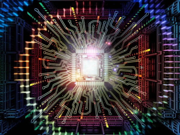 Dijital işlemci bakış açıları