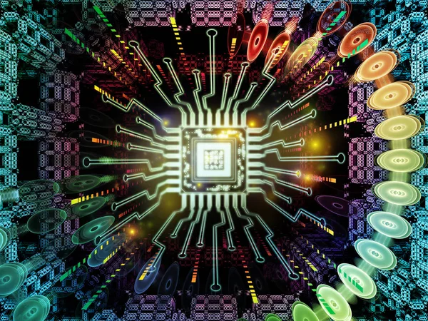 Dijital işlemci bakış açıları