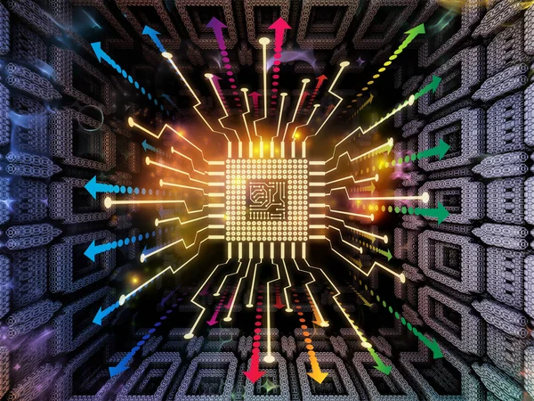 Dijital işlemci bakış açıları