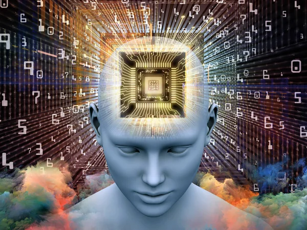 Düşünce iç hayatı