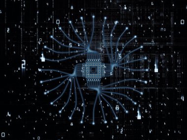 Cpu bölge görselleştirme