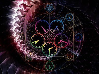 Görselleştirme kez geçmiş