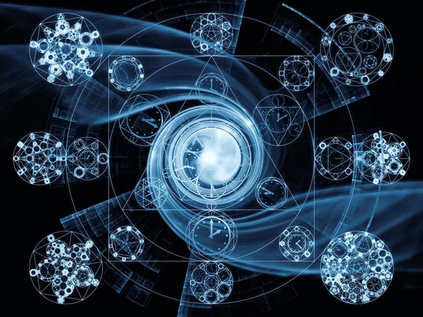 Görselleştirme kez geçmiş