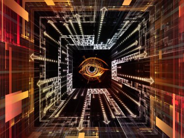 Gözlem mekanizması arka plan